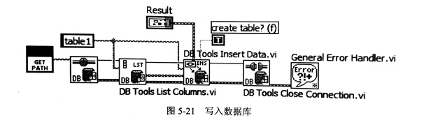 金剛石鋸片采樣參數設置試驗具體分析