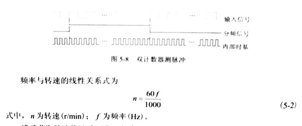 使用頻率法對金剛石切割片的進行測量研究（二）