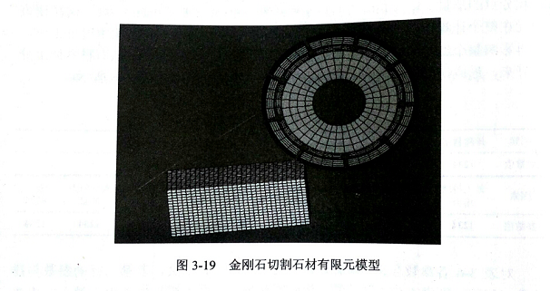 金剛石鋸片切割石材實體模型的建立